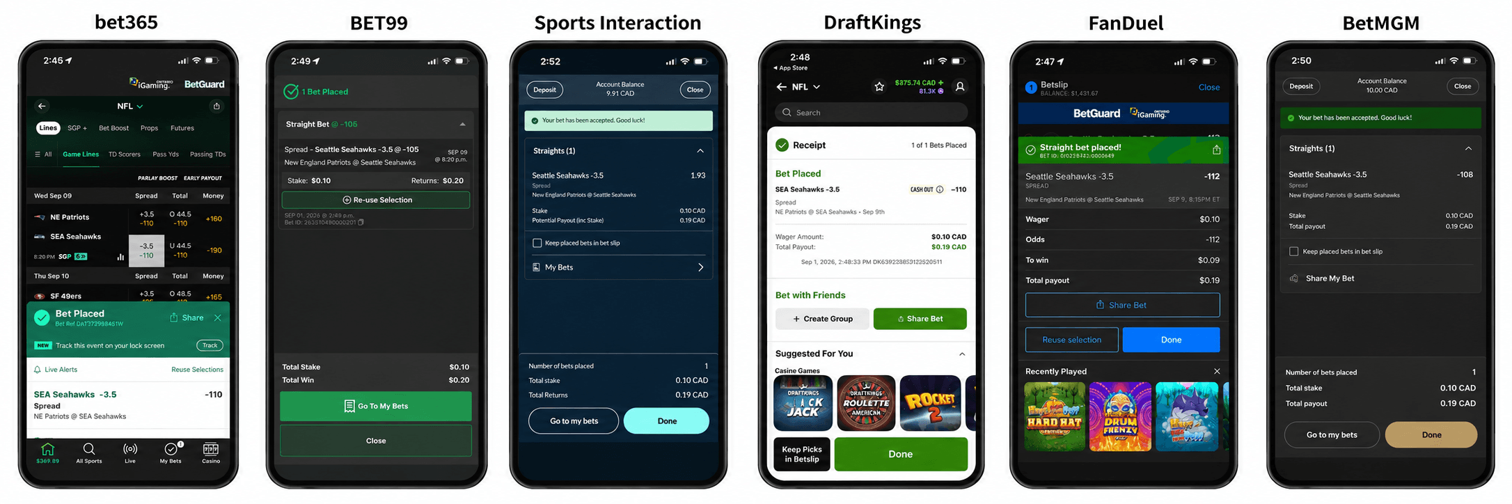 Ontario betting sites bet slips